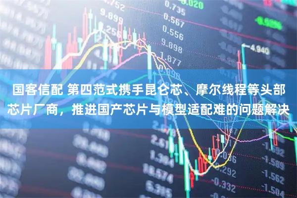 国客信配 第四范式携手昆仑芯、摩尔线程等头部芯片厂商，推进国产芯片与模型适配难的问题解决