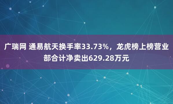 广瑞网 通易航天换手率33.73%，龙虎榜上榜营业部合计净卖出629.28万元