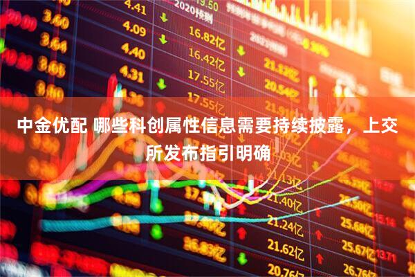 中金优配 哪些科创属性信息需要持续披露，上交所发布指引明确