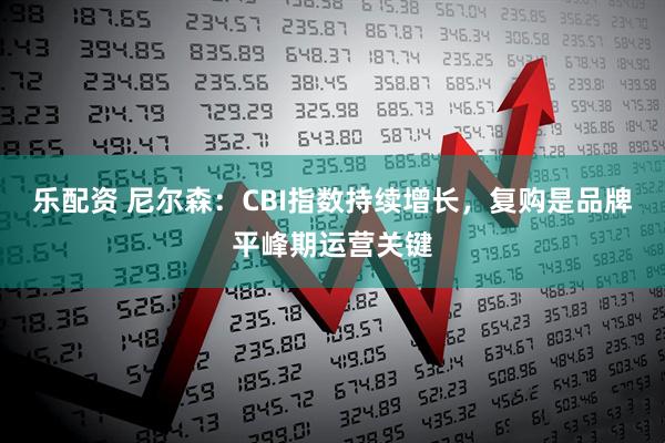 乐配资 尼尔森：CBI指数持续增长，复购是品牌平峰期运营关键